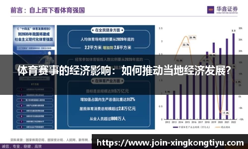 体育赛事的经济影响：如何推动当地经济发展？