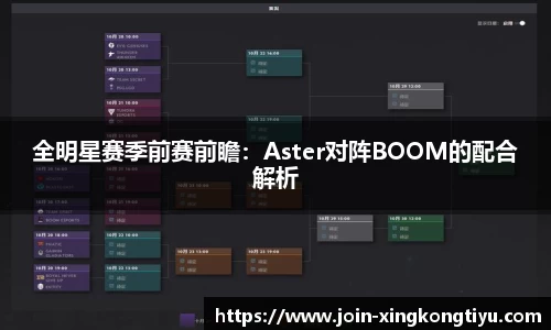 全明星赛季前赛前瞻：Aster对阵BOOM的配合解析