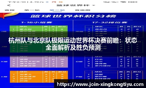 杭州队与北京队极限运动世界杯决赛前瞻：状态全面解析及胜负预测