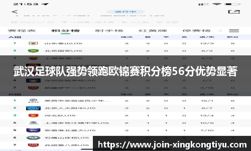 武汉足球队强势领跑欧锦赛积分榜56分优势显著
