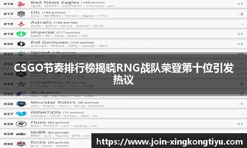 CSGO节奏排行榜揭晓RNG战队荣登第十位引发热议